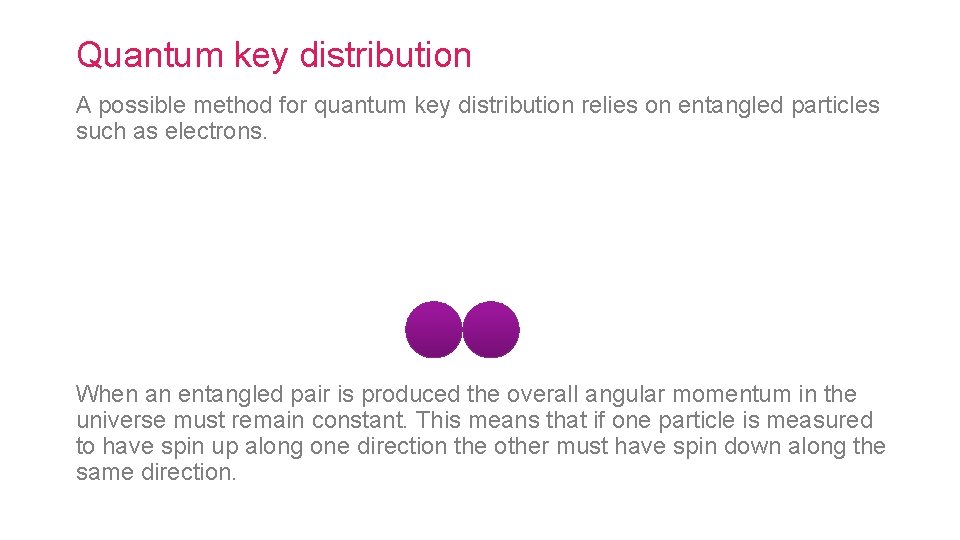 Quantum key distribution A possible method for quantum key distribution relies on entangled particles