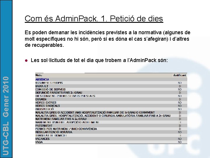 Com és Admin. Pack. 1. Petició de dies Es poden demanar les incidències previstes