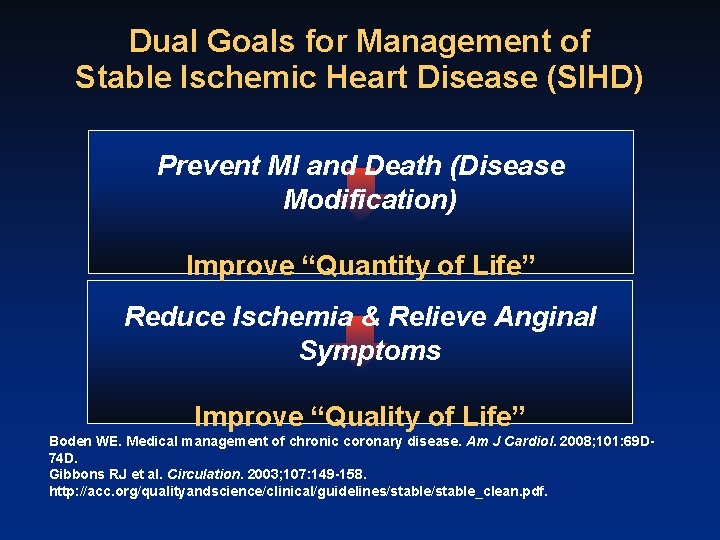Dual Goals for Management of Stable Ischemic Heart Disease (SIHD) Prevent MI and Death