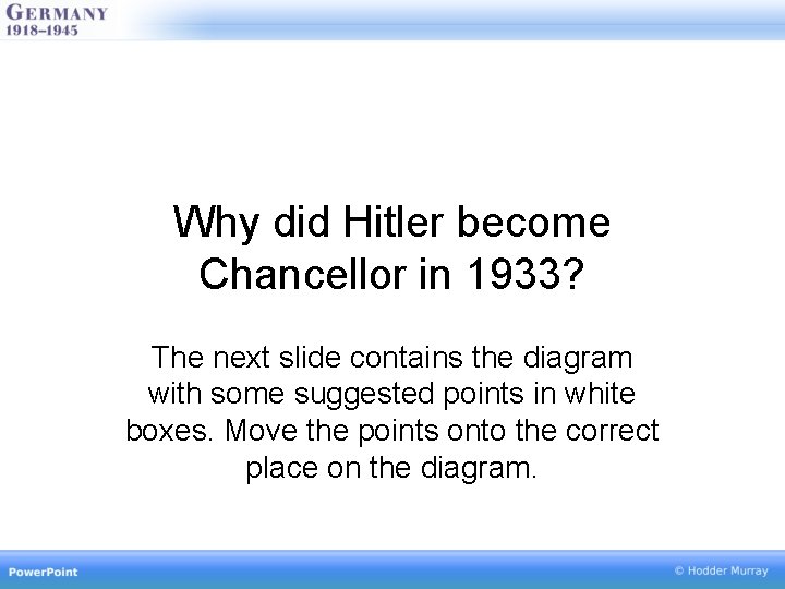 Why did Hitler become Chancellor in 1933? The next slide contains the diagram with