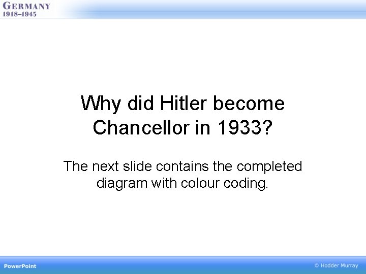 Why did Hitler become Chancellor in 1933? The next slide contains the completed diagram