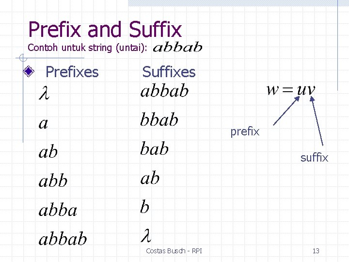 Prefix and Suffix Contoh untuk string (untai): Prefixes Suffixes prefix suffix Costas Busch -