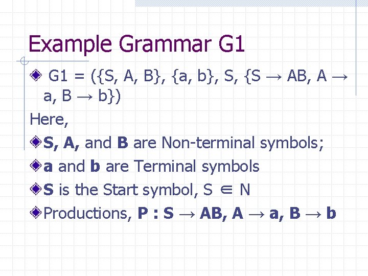Example Grammar G 1 = ({S, A, B}, {a, b}, S, {S → AB,