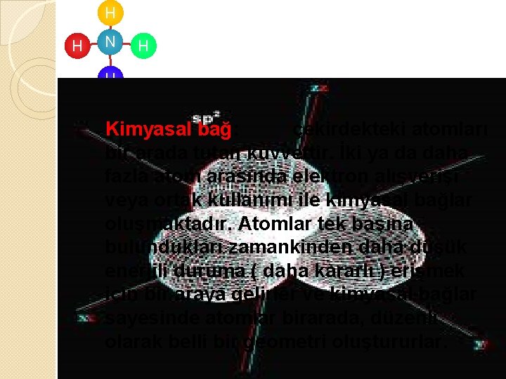 H H N H H Kimyasal bağ: çekirdekteki atomları bir arada tutan kuvvettir. İki