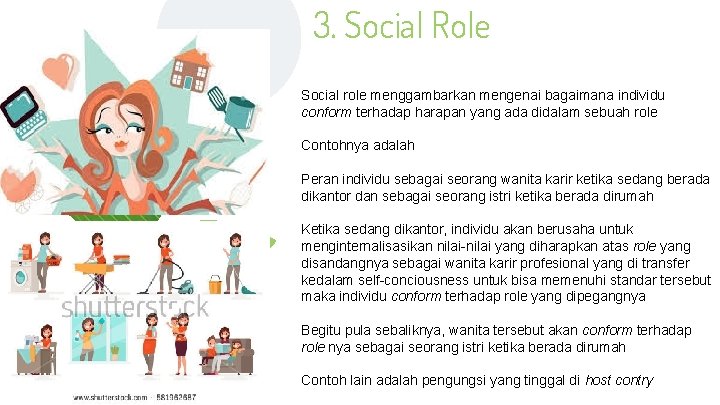 3. Social Role Social role menggambarkan mengenai bagaimana individu conform terhadap harapan yang ada