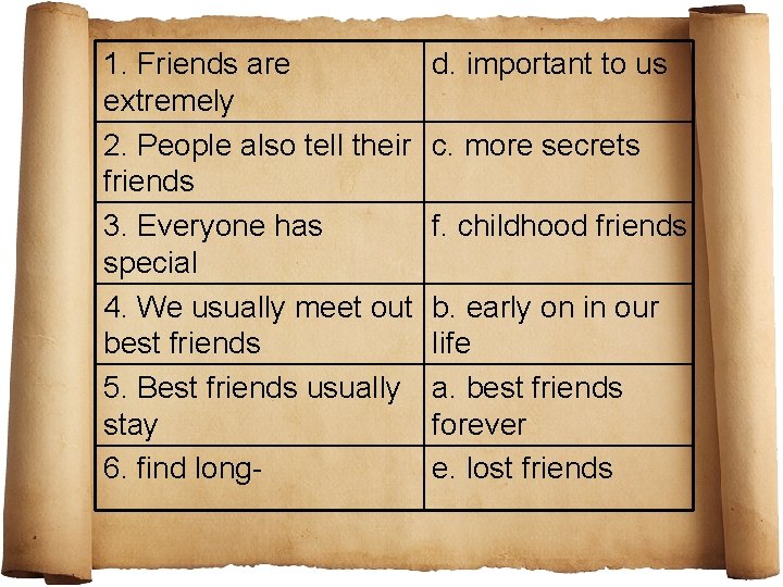 1. Friends are extremely 2. People also tell their friends 3. Everyone has special