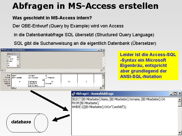 Abfragen in MS-Access erstellen Was geschieht in MS-Access intern? Der QBE-Entwurf (Query by Example)