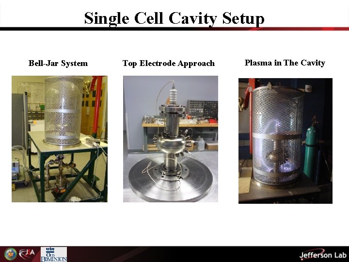 Single Cell Cavity Setup Bell-Jar System Top Electrode Approach Plasma in The Cavity 