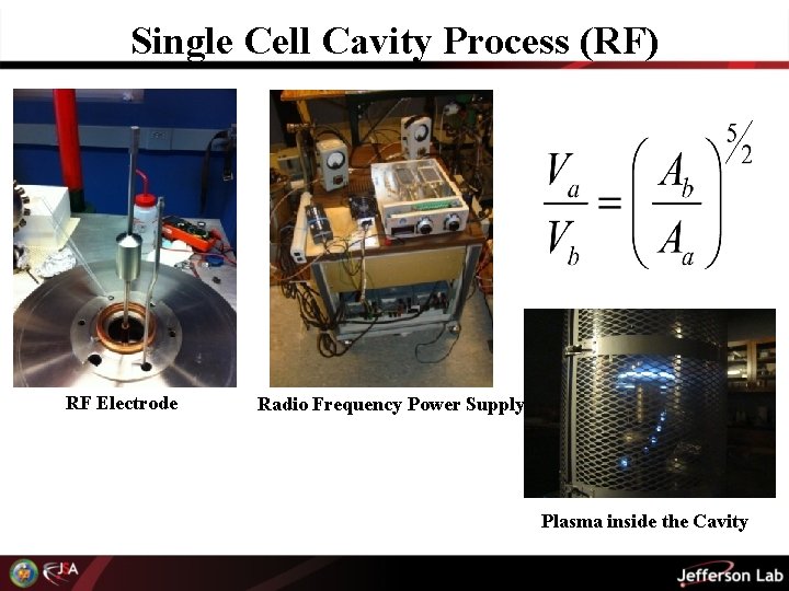 Single Cell Cavity Process (RF) RF Electrode Radio Frequency Power Supply Plasma inside the