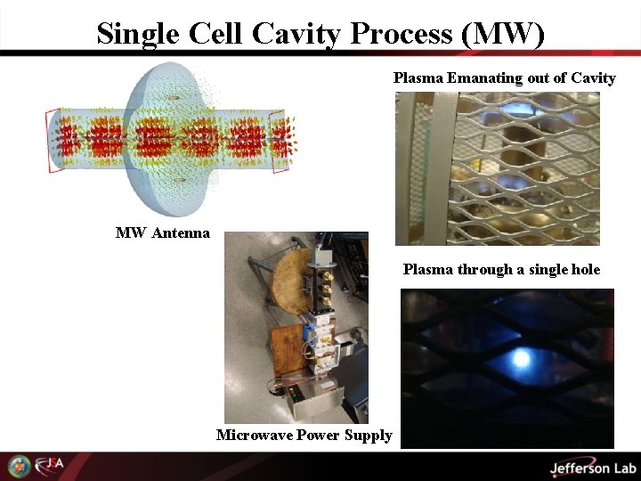 Single Cell Cavity Process (MW) Plasma Emanating out of Cavity MW Antenna Plasma through