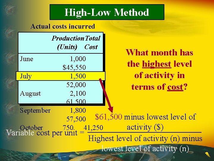 High-Low Method Actual costs incurred Production. Total (Units) Cost June July August September October