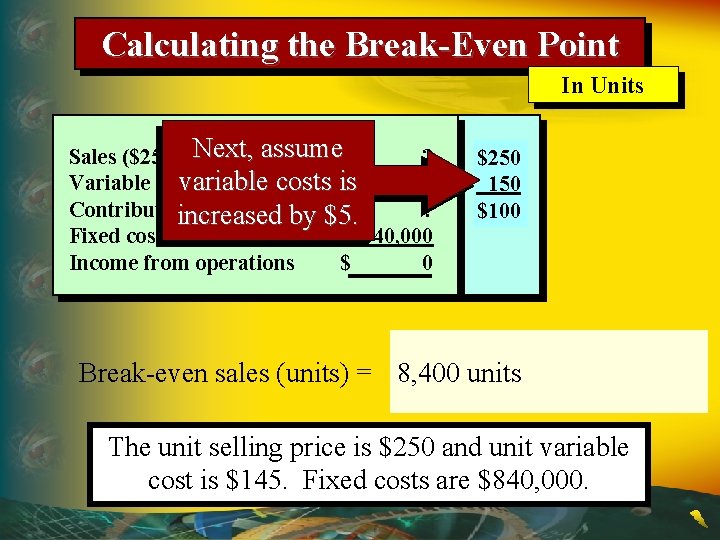 Calculating the Break-Even Point In Units Sales ($25 x ? Next, units) assume$ ?
