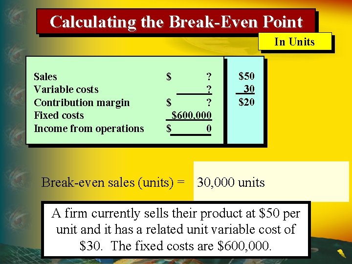 Calculating the Break-Even Point In Units Sales Variable costs Contribution margin Fixed costs Income