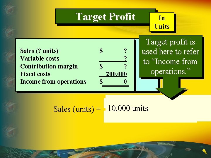 Target Profit Sales (? units) Variable costs Contribution margin Fixed costs Income from operations