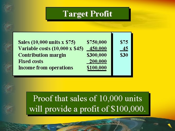 Target Profit Sales (10, 000 units x $75) $750, 000 Variable costs (10, 000