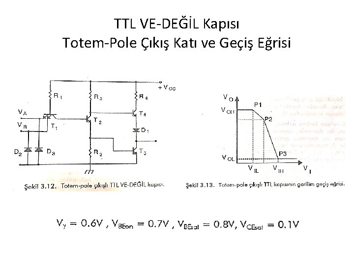 TTL VE-DEĞİL Kapısı Totem-Pole Çıkış Katı ve Geçiş Eğrisi 