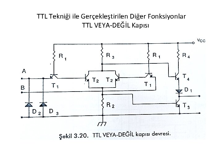 TTL Tekniği ile Gerçekleştirilen Diğer Fonksiyonlar TTL VEYA-DEĞİL Kapısı 