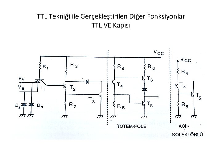 TTL Tekniği ile Gerçekleştirilen Diğer Fonksiyonlar TTL VE Kapısı 