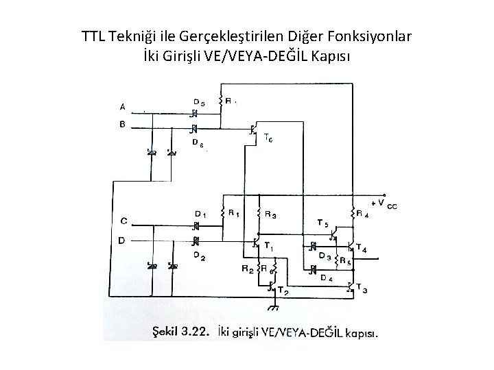 TTL Tekniği ile Gerçekleştirilen Diğer Fonksiyonlar İki Girişli VE/VEYA-DEĞİL Kapısı 