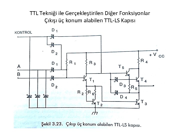 TTL Tekniği ile Gerçekleştirilen Diğer Fonksiyonlar Çıkışı üç konum alabilen TTL-LS Kapısı 