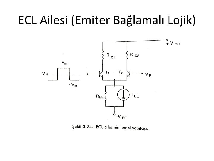 ECL Ailesi (Emiter Bağlamalı Lojik) 