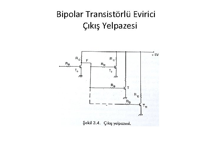 Bipolar Transistörlü Evirici Çıkış Yelpazesi T 0 T 1 