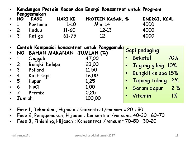  • • • Kandungan Protein Kasar dan Energi Konsentrat untuk Program Penggemukan NO