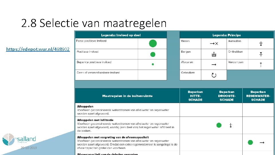 2. 8 Selectie van maatregelen https: //edepot. wur. nl/498902 29 -10 -2019 Cursus Klimaatdialoog