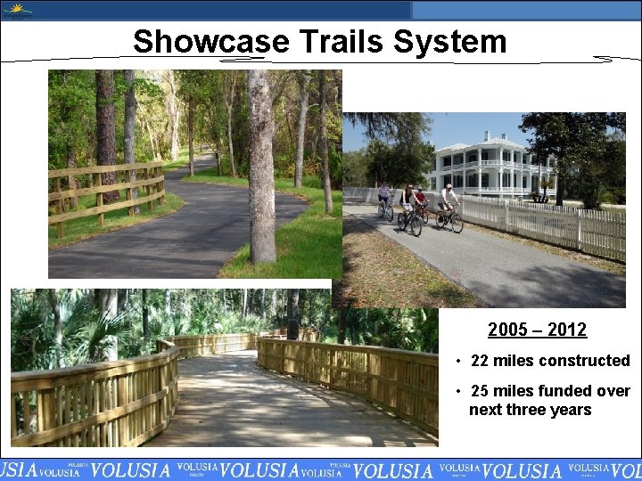 Showcase Trails System 2005 – 2012 • 22 miles constructed • 25 miles funded