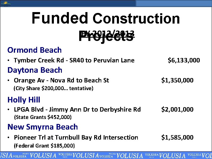 Funded Construction FY 2012/2013 Projects Ormond Beach • Tymber Creek Rd - SR 40