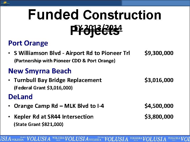 Funded Construction FY 2013/2014 Projects Port Orange • S Williamson Blvd - Airport Rd