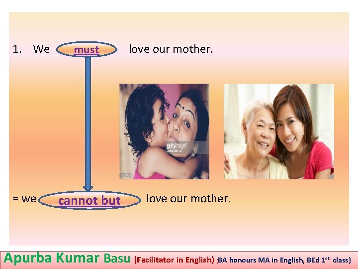 1. We = we must cannot but love our mother. Apurba Kumar Basu (Facilitator