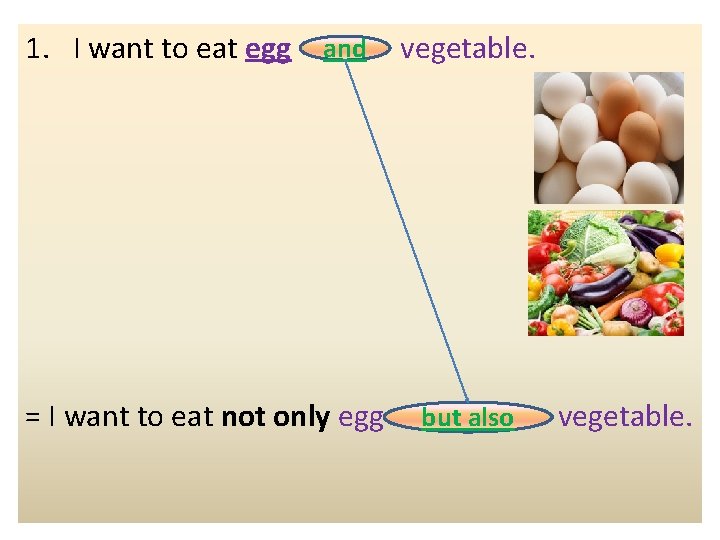 1. I want to eat egg and = I want to eat not only