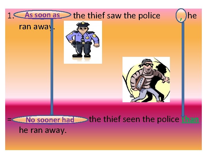 1. = As soon as ran away. the thief saw the police No sooner