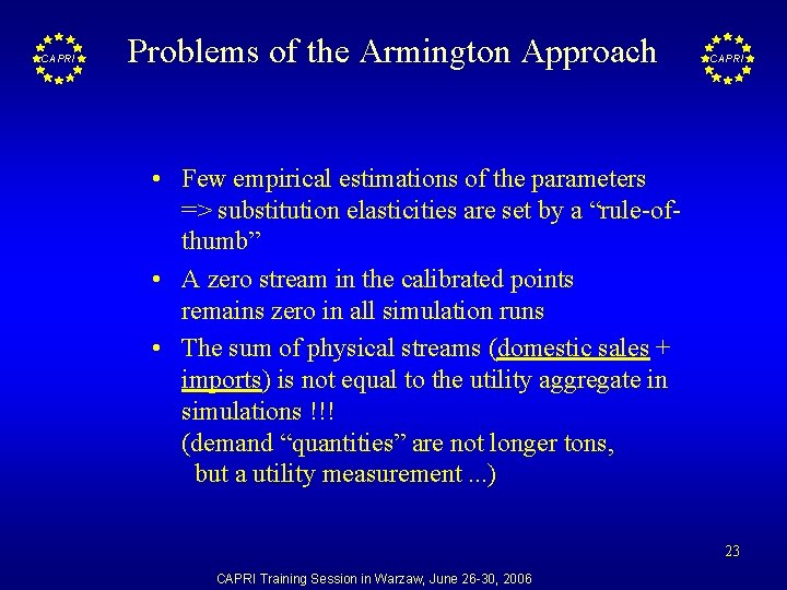 CAPRI Problems of the Armington Approach CAPRI • Few empirical estimations of the parameters