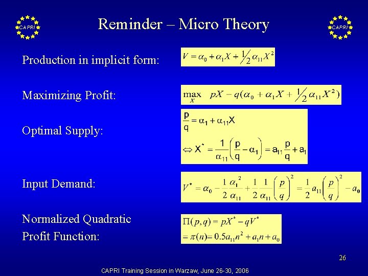 CAPRI Reminder – Micro Theory CAPRI Production in implicit form: Maximizing Profit: Optimal Supply: