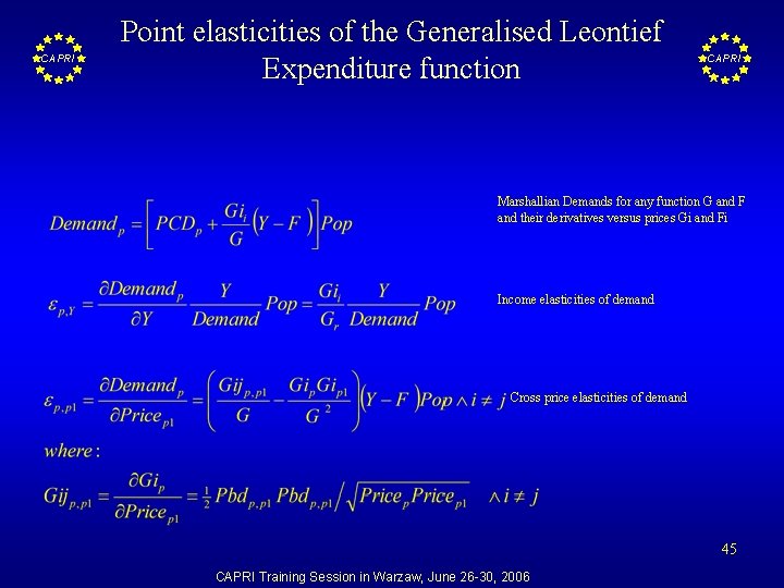 CAPRI Point elasticities of the Generalised Leontief Expenditure function CAPRI Marshallian Demands for any