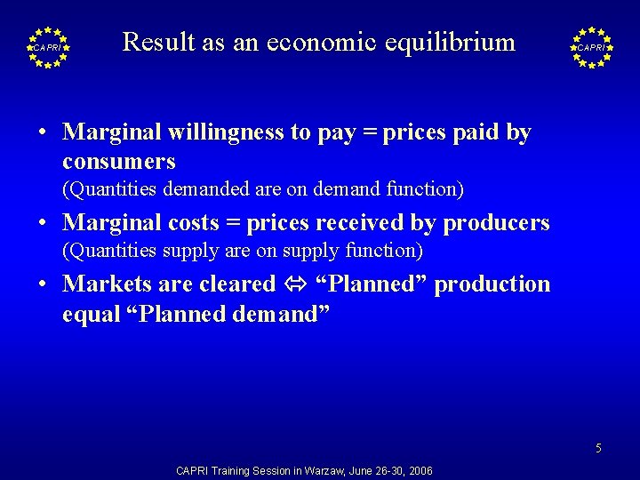 CAPRI Result as an economic equilibrium CAPRI • Marginal willingness to pay = prices