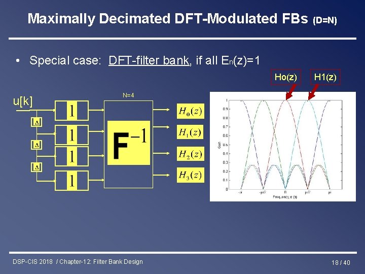 Maximally Decimated DFT-Modulated FBs (D=N) • Special case: DFT-filter bank, if all En(z)=1 Ho(z)