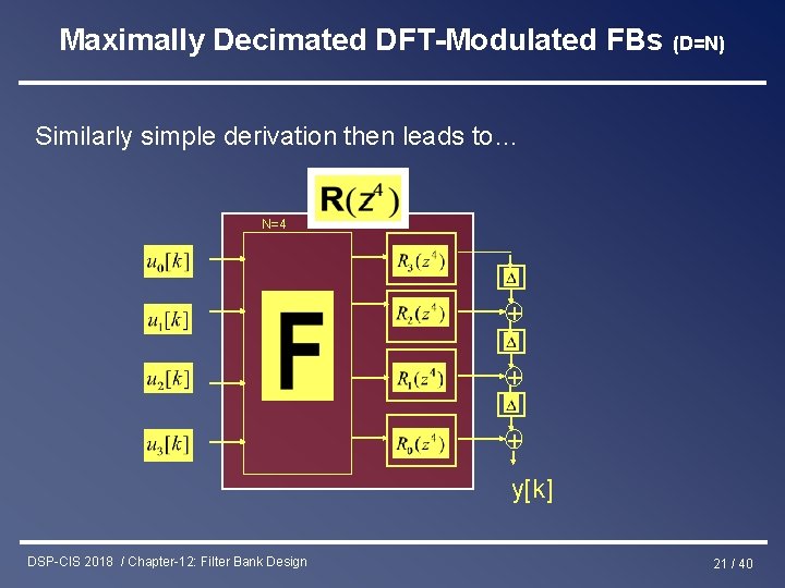 Maximally Decimated DFT-Modulated FBs (D=N) Similarly simple derivation then leads to… N=4 + +