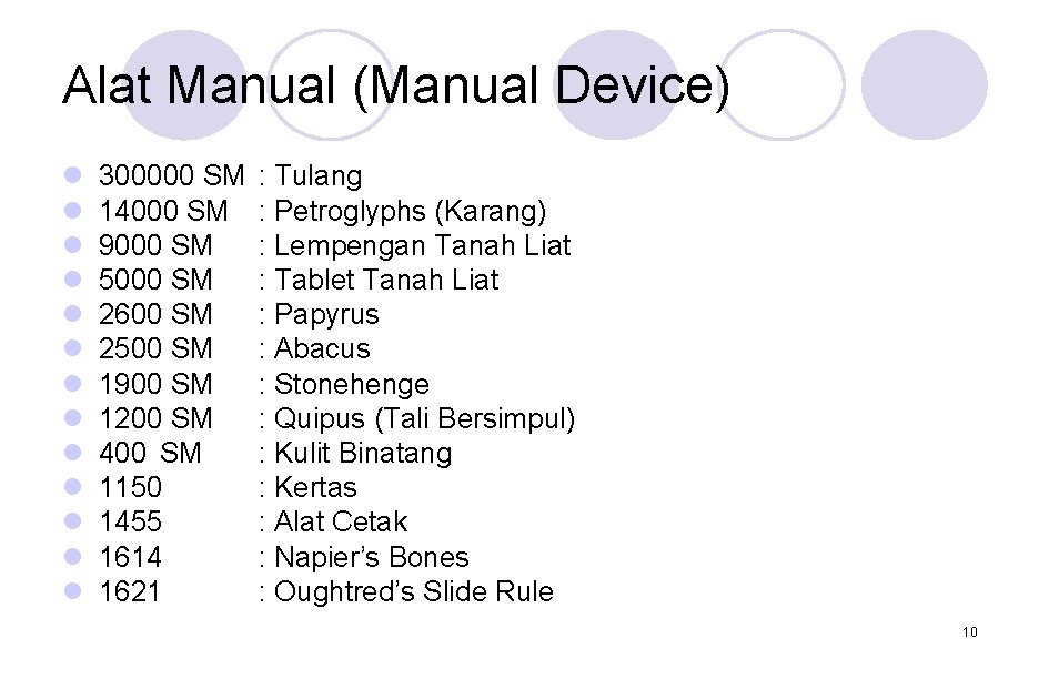 Alat Manual (Manual Device) l l l l 300000 SM 14000 SM 9000 SM Alat Manual (Manual Device) l l l l 300000 SM 14000 SM 9000 SM