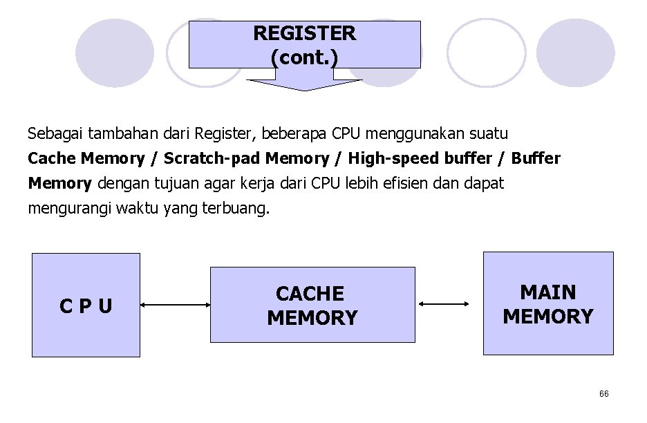 REGISTER (cont. ) Sebagai tambahan dari Register, beberapa CPU menggunakan suatu Cache Memory / REGISTER (cont. ) Sebagai tambahan dari Register, beberapa CPU menggunakan suatu Cache Memory /