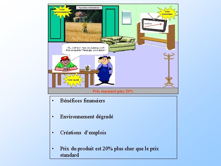 • Bénéfices financiers • Environnement dégradé • Créations d’emplois • Prix du produit • Bénéfices financiers • Environnement dégradé • Créations d’emplois • Prix du produit
