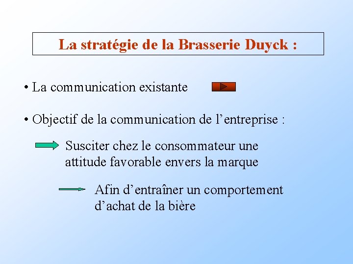 La stratégie de la Brasserie Duyck : • La communication existante • Objectif de La stratégie de la Brasserie Duyck : • La communication existante • Objectif de
