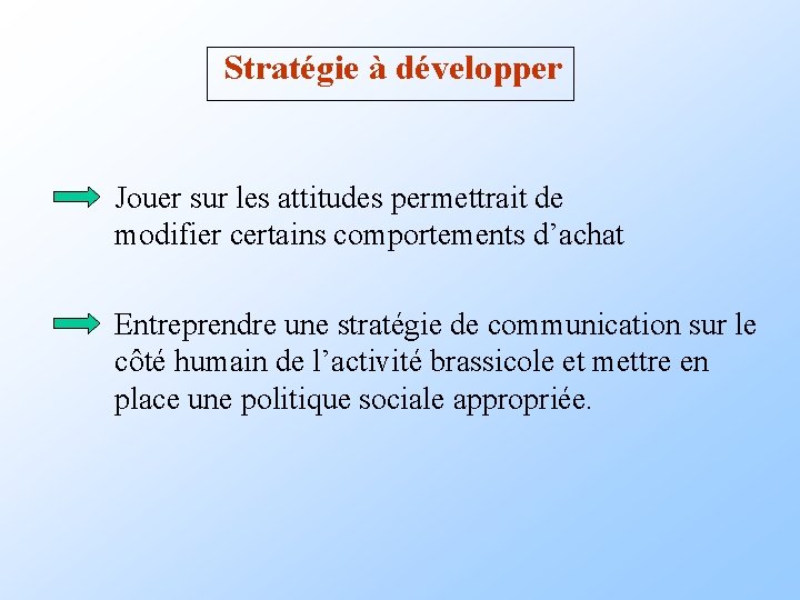 Stratégie à développer Jouer sur les attitudes permettrait de modifier certains comportements d’achat Entreprendre Stratégie à développer Jouer sur les attitudes permettrait de modifier certains comportements d’achat Entreprendre