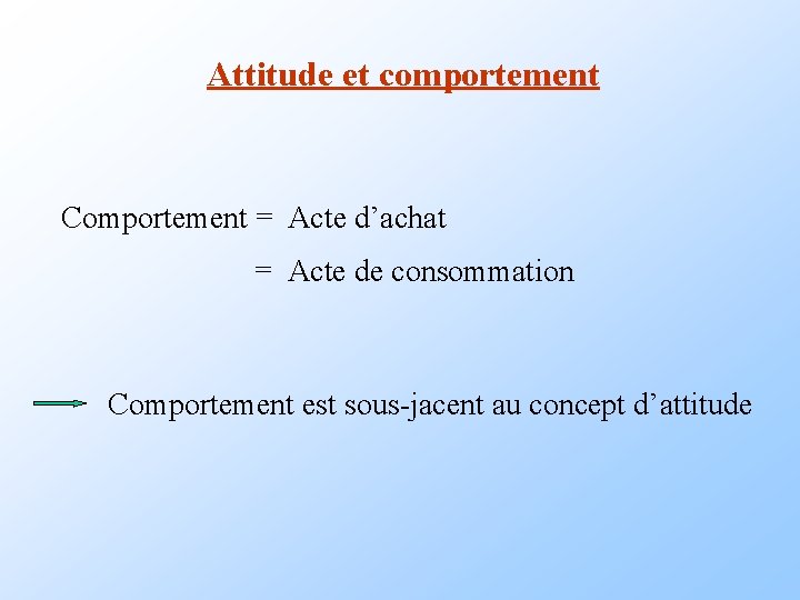 Attitude et comportement Comportement = Acte d’achat = Acte de consommation Comportement est sous-jacent Attitude et comportement Comportement = Acte d’achat = Acte de consommation Comportement est sous-jacent