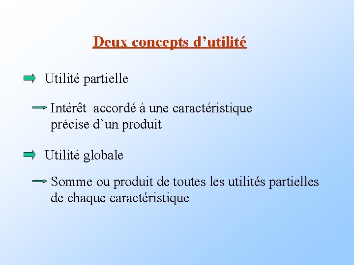 Deux concepts d’utilité Utilité partielle Intérêt accordé à une caractéristique précise d’un produit Utilité Deux concepts d’utilité Utilité partielle Intérêt accordé à une caractéristique précise d’un produit Utilité