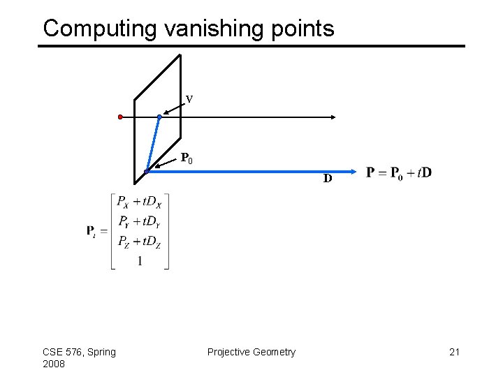 Computing vanishing points V P 0 D CSE 576, Spring 2008 Projective Geometry 21
