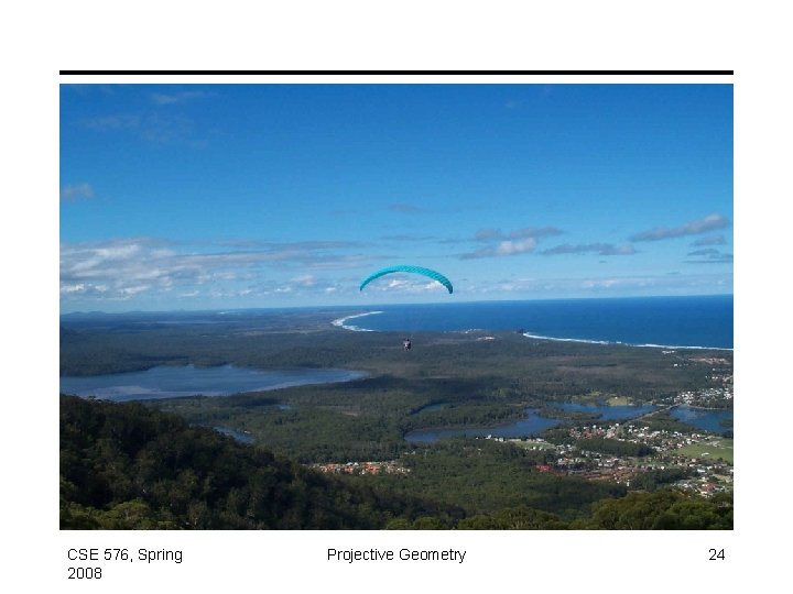 CSE 576, Spring 2008 Projective Geometry 24 