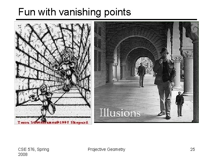 Fun with vanishing points CSE 576, Spring 2008 Projective Geometry 25 